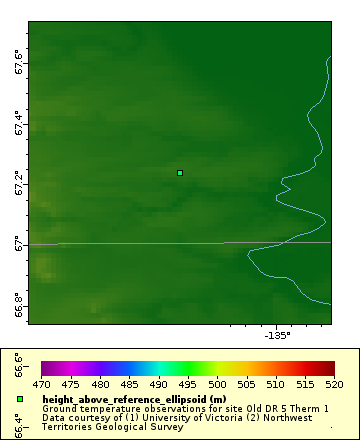 Map of Distinct Data