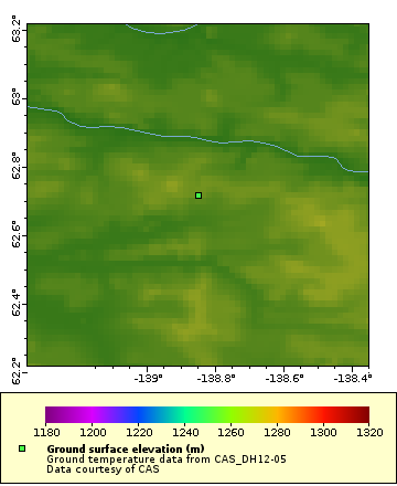 Map of Distinct Data