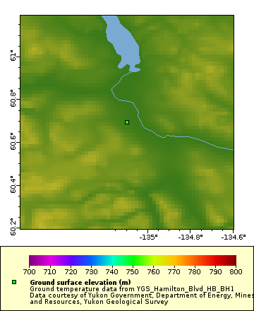 Map of Distinct Data