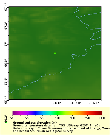 Map of Distinct Data