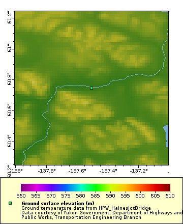 Map of Distinct Data
